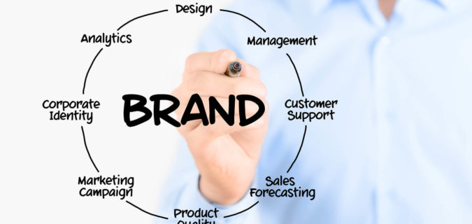 Tips for successful branding